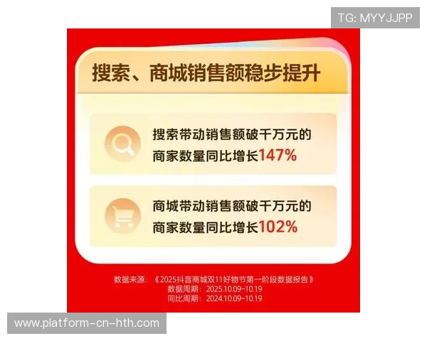 俱乐部季票销售增长助力财政稳健，俱乐部经费的开支范围